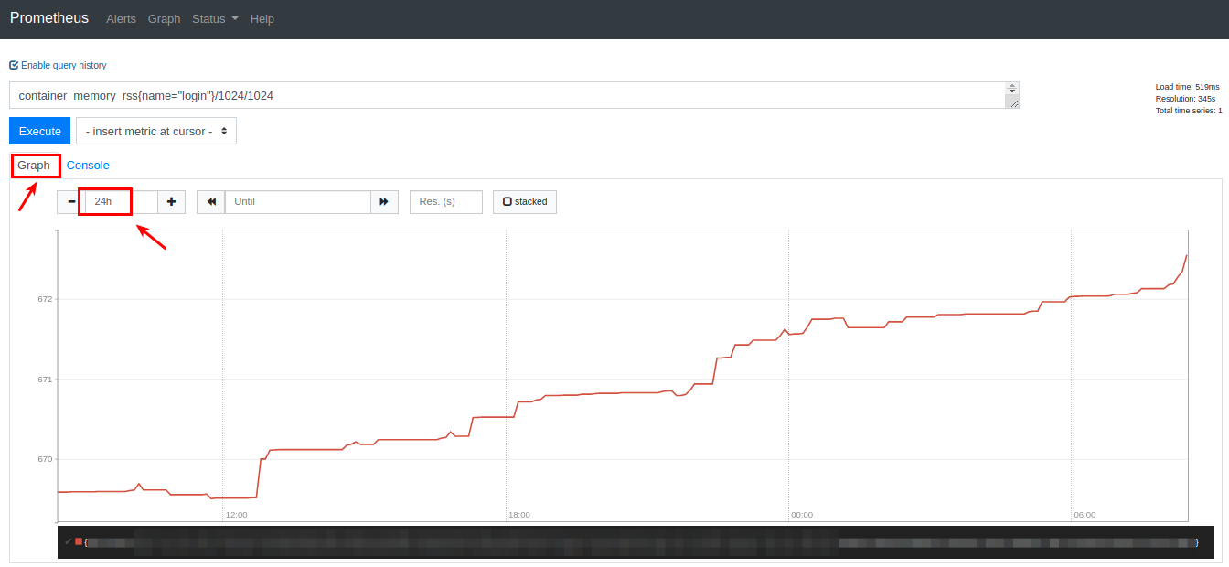 Login Container Memory 24H graph